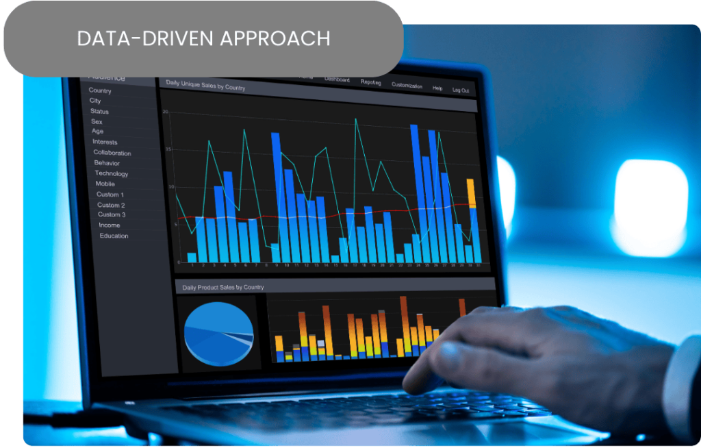 Drive In Digital Trade - Data-Driven Approach for Effective Digital Marketing Strategies